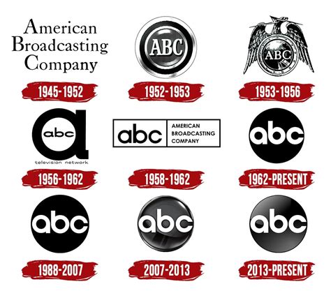 abc logo symbol history png