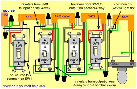 light switch wiring diagram google search light switch wiring installing  light