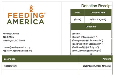 donation receipt template   collection