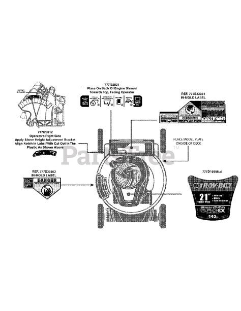 troy bilt tb   ao troy bilt walk  mower  label map tb parts lookup