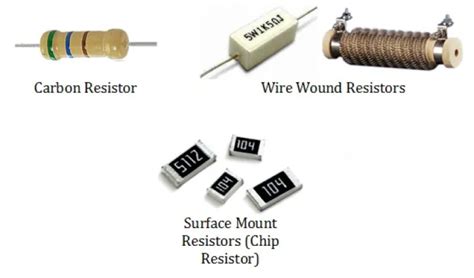 wirewound carbon  film resistors good