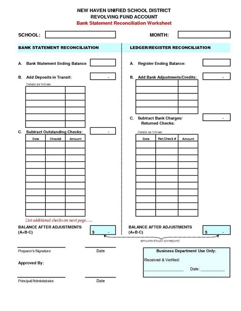 petty cash reconciliation fill  printable fillable blank