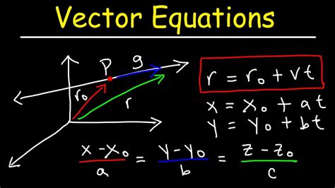 find  vector equation     symmetric parametric