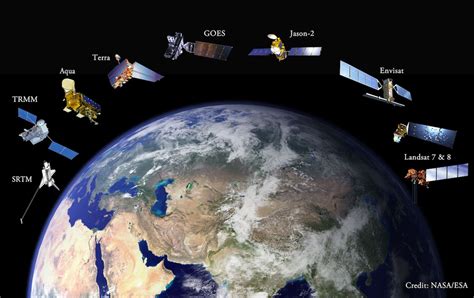satellites hold secrets  understanding remote rivers servir