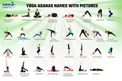 list   yoga asanas names  pictures