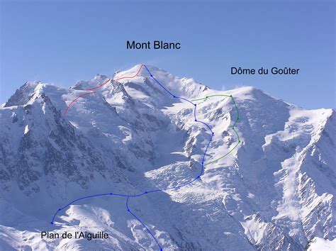 mont blanc par les  monts descente face  ou corridor camptocamporg