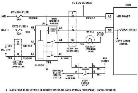 diagram lt vats wiring diagram  mydiagramonline