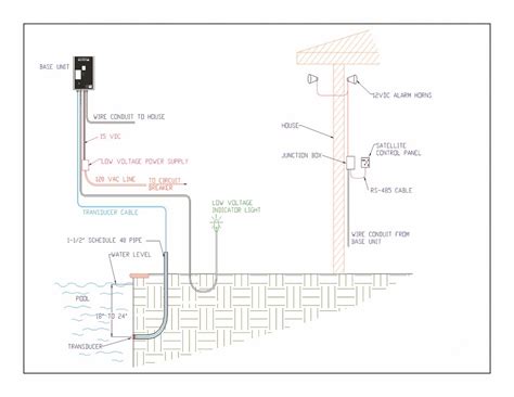 viper  remote start wiring diagram wiring diagram pictures