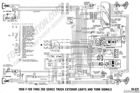 ford  wiring diagram house wiring diagram ford truck