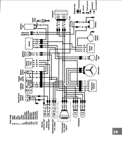 kawasaki bayou wiring diagram