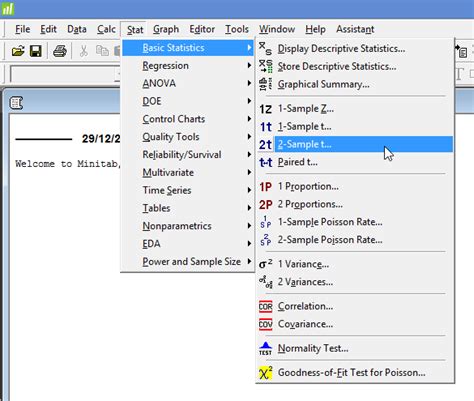 Independent T Test In Minitab Procedure Output And