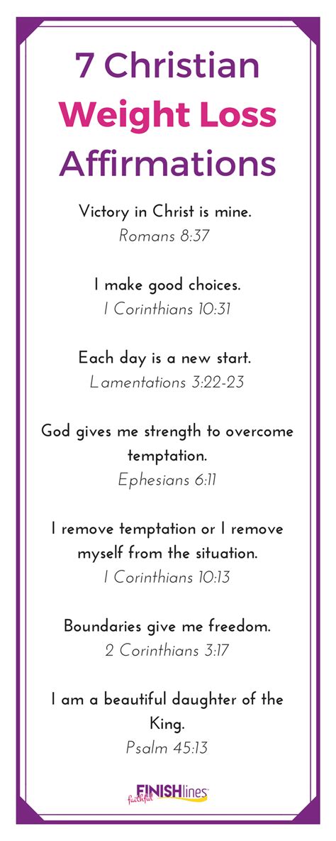 christian weight loss affirmations