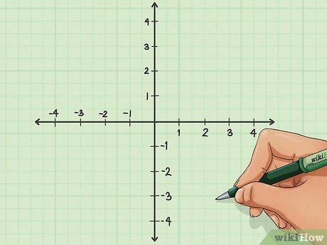 ways  graph  equation wikihow