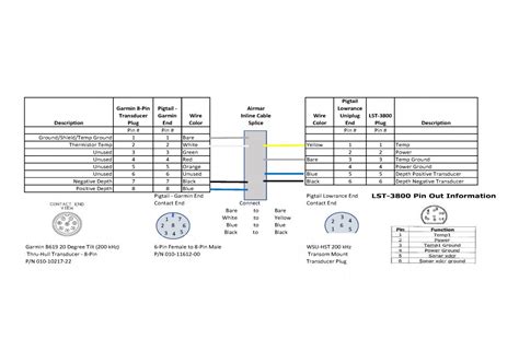 humminbird helix  wiring diagram