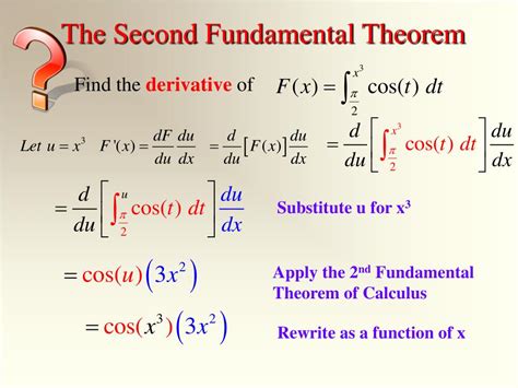 fundamental theorem  calculus part  tbkesil