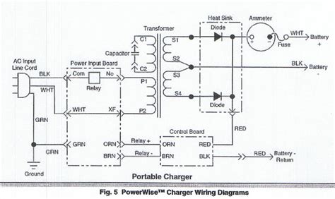 diagram ezgo  battery diagram mydiagramonline