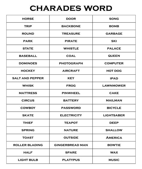 printable charades list  adults words  charades pictionary word