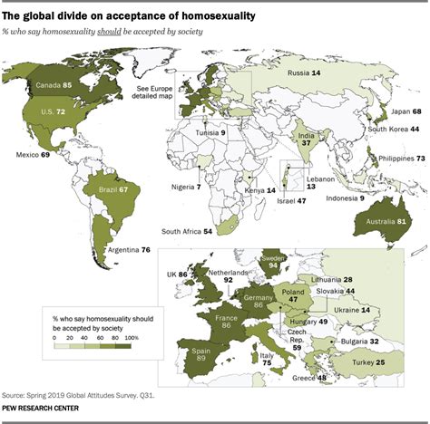 views of homosexuality around the world pew research center