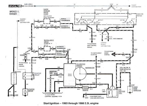 diagram  ford ranger wiring diagram system mydiagramonline