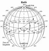 Longitude Meridian Equator Latitude Distance Csun Measured Angles sketch template