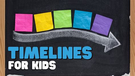timelines  kids  comprehensive overview  timelines