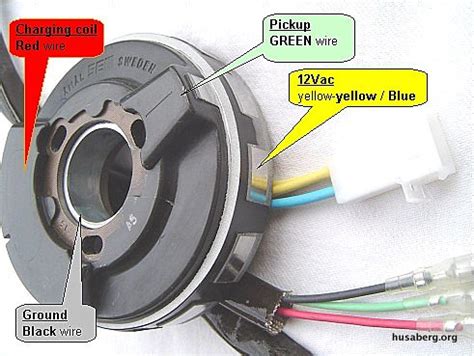 wire stator wiring diagram