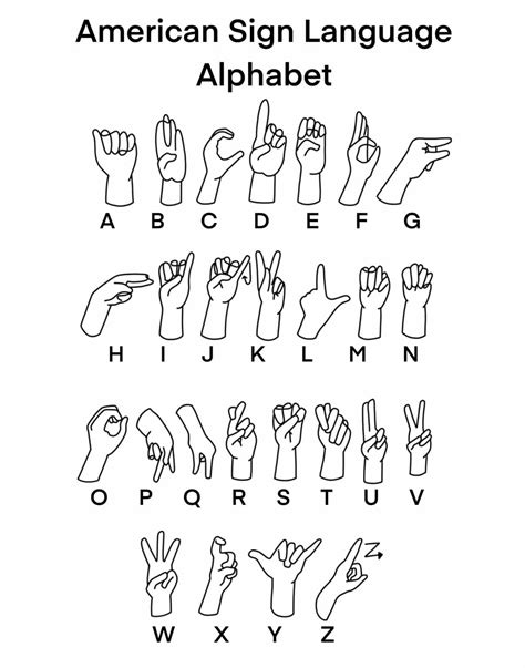 asl   coloring page sign language alphabet alphabet coloring