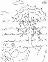 Life Tree Coloring Pages Celtic Klimt Gustav Printable Getcolorings Categories Color Supercoloring Comments sketch template