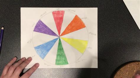 colored pencil color wheel youtube