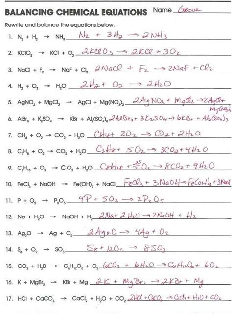 chemical formula writing worksheet answers worksheets decoomo
