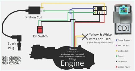 ignition kill switch wiring schematic  wiring diagram kill switch motorcycle wiring