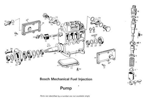 mfi pump