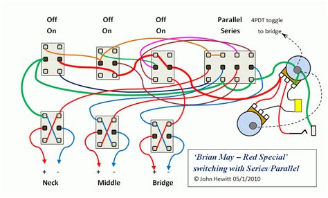strat series parallel switch wiring diagram kare mycuprunnethover