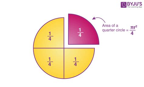 area   quarter circle definition formula  solved examples