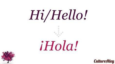 Hi Hello In Spanish Youtube