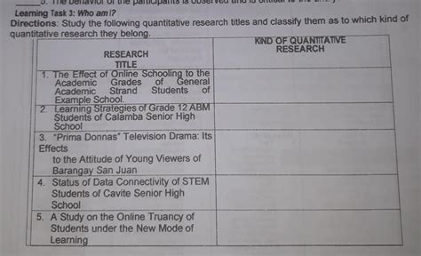 senior high qualitative research title examples  students  good