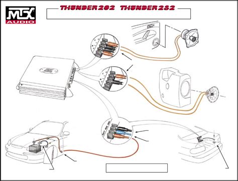 mtx thunder  wiring diagram   goodimgco