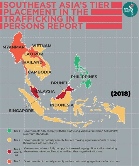 asean s human trafficking woes the asean post