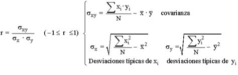 fórmulas de estadística bidimensional fórmula del coeficiente de