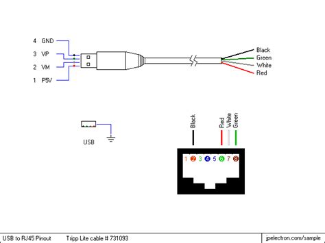 rs  pin wiring diagram rs cable wiring schematic  wiring diagram
