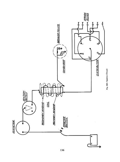 basic chevy ignition wiring diagram