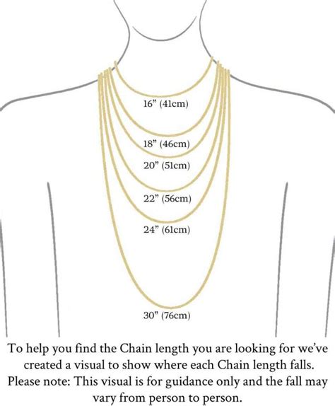 types  necklace complete guide  necklace styles seema
