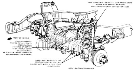 ford  front suspension diagram