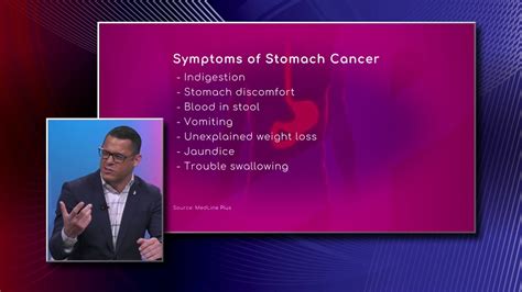 Symptoms Of Stomach Cancer Youtube