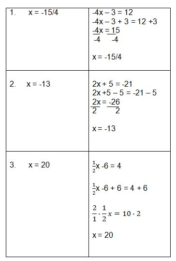 step equations word problems  answers