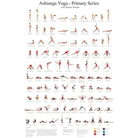 yoga asanas list  pictures pin  dee  yoga   yoga