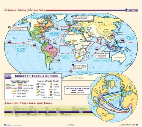 The Nystrom Complete World History Map Set Social