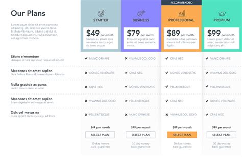 Price Comparison Table With Description Of Features For Commercial