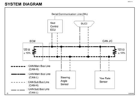 ford  bus wiring diagram wiring diagram