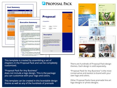 business process improvement proposal  process  innovation